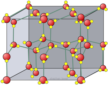 molecular structure of water and ice