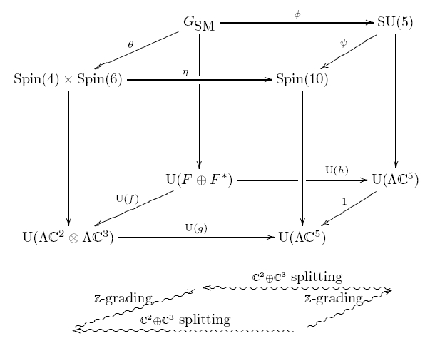 Algebraic quantum field theory - Department of Mathematics