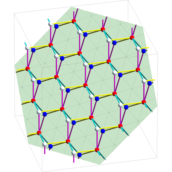 graphene example