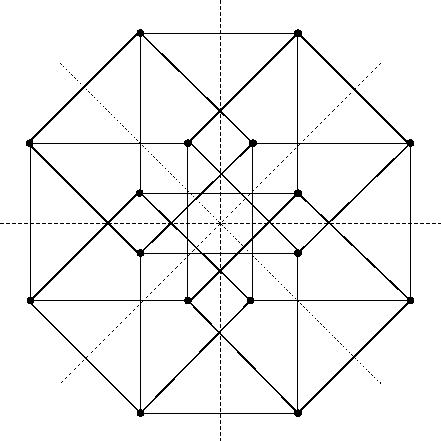 [تصویر: hypercube.jpg]
