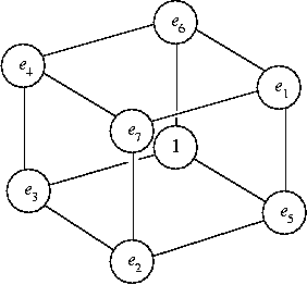 \begin{figure}
% latex2html id marker 270
\centerline{\epsfysize=1.5in\epsfbox{cube.eps}}\end{figure}