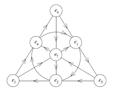 begin{figure} % latex2html id marker 263 centerline{epsfysize=1.5inepsfbox{fano.eps}}medskipend{figure}