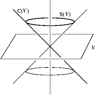 \begin{figure}
% latex2html id marker 632
\centerline{\epsfysize=1.5in\epsfbox{heavenly.eps}}\end{figure}
