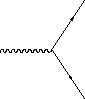 \begin{figure}
% latex2html id marker 428
\centerline{\epsfysize=1.0in\epsfbox{feynman.eps}}\medskip\end{figure}