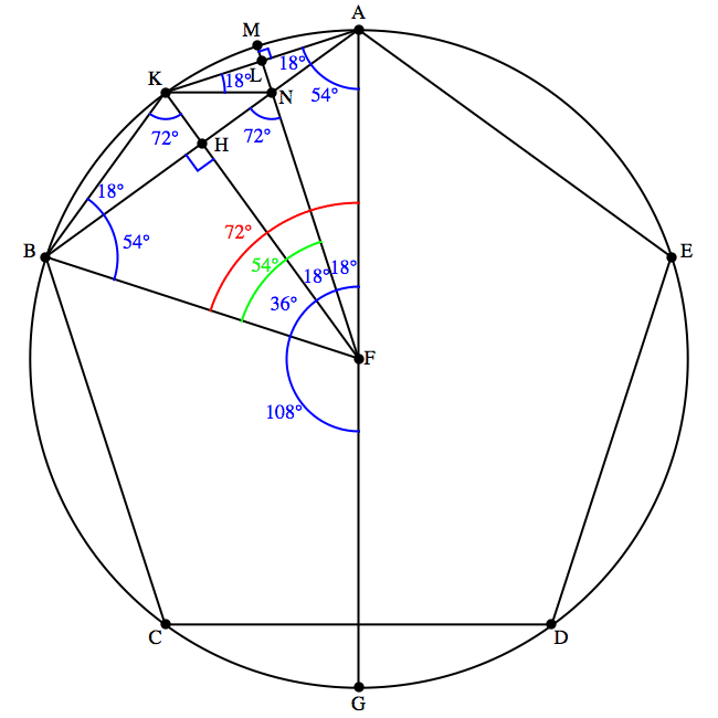 decagon angles