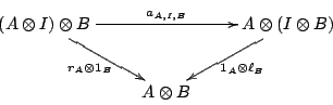 \begin{displaymath}
\xymatrix{
(A \otimes I) \otimes B \ar[rr]^{a_{A,I,B}}
\a...
...mes B)
\ar[dl]^{1_A \otimes \ell_B } \\
& A \otimes B } \\
\end{displaymath}