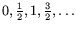 $0, \frac{1}{2}, 1,
\frac{3}{2}, \ldots$