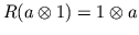 $R(a\otimes 1) = 1\otimes a$