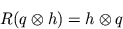 \begin{displaymath}
R(q\otimes h) = h\otimes q
\end{displaymath}