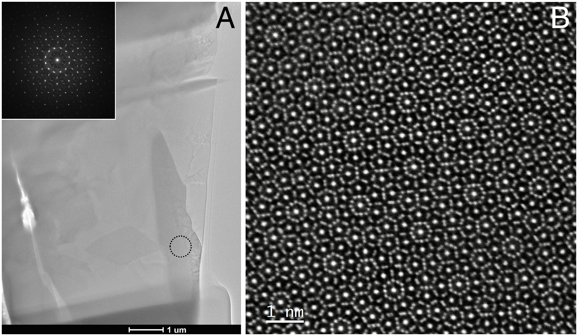 tunnelling electron microscope data obtained on a dodecagonal quasicrystal from a fulgurite. (A) The black circle in the acicular, quasicrystalline grain indicates the region where the electron diffraction pattern (Inset) has been collected. (B) A HAADF-TEM image of a portion of the quasicrystalline grain.  From here: www.pnas.org/doi/10.1073/pnas.2215484119