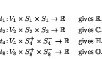 \begin{displaymath}
% latex2html id marker 1569
\begin{array}{ll}
t_1 \maps ...
...8^+ \times S_8^- \to \R &
{\rm\; gives \;} \O .
\end{array}
\end{displaymath}