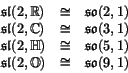 \begin{displaymath}
% latex2html id marker 1518
\begin{array}{lcl}
\Sl (2,\R) ...
...&\iso & \so (5,1) \\  \Sl (2,\O) &\iso & \so (9,1)
\end{array}\end{displaymath}