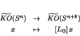 \begin{displaymath}
% latex2html id marker 1601\begin{array}{ccc}
\widetilde{...
...\widetilde{KO}(S^{n+8}) \\  x &\mapsto& [L_\O] \,x
\end{array}\end{displaymath}