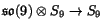 $\so (9) \tensor
S_9 \to S_9$