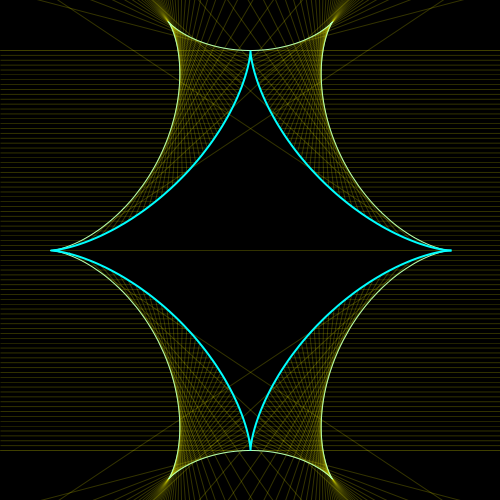 Catacaustic of an Astroid - Greg Egan