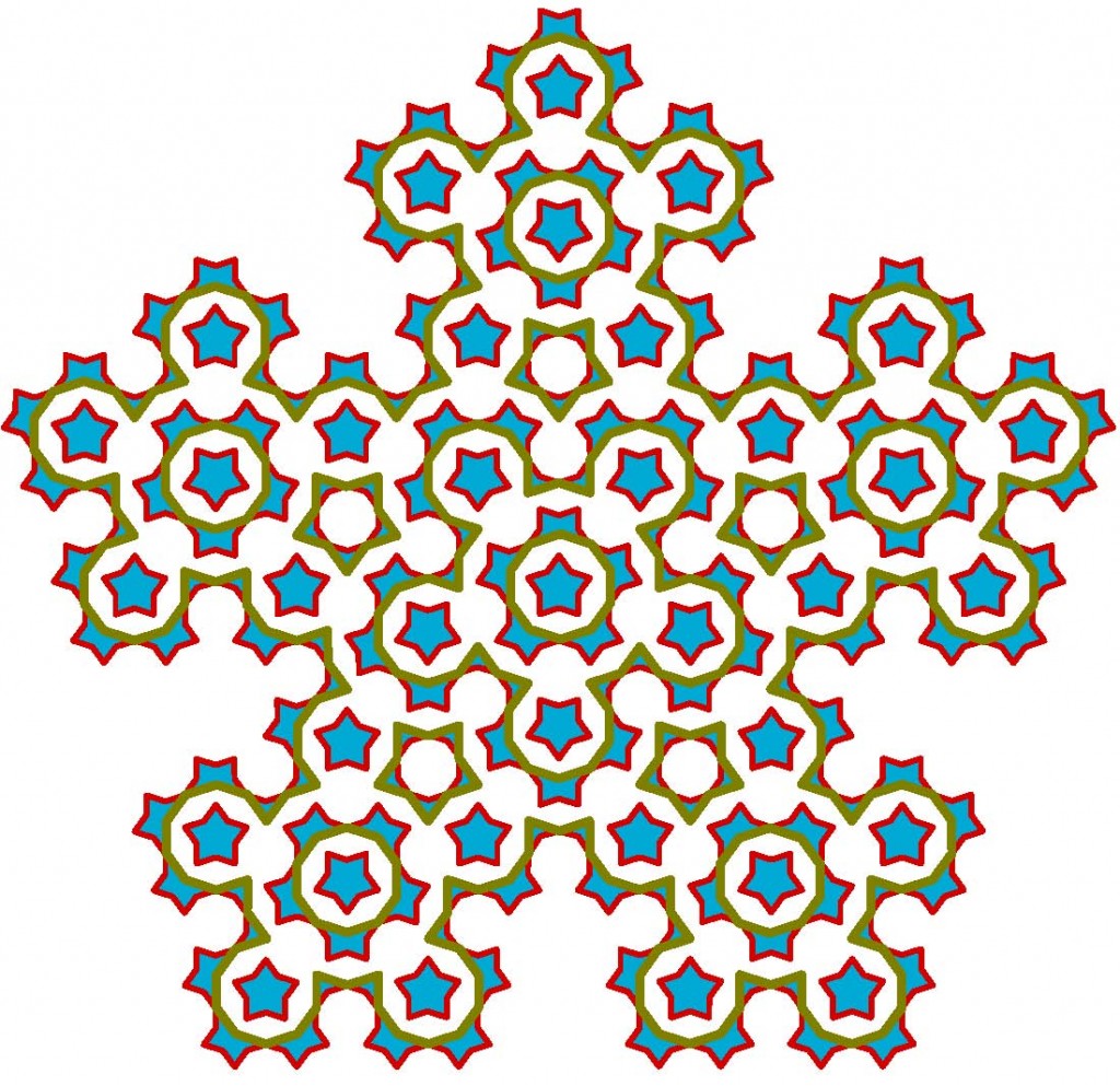 Pattern-Equivariant Homology of a Penrose Tiling - James J. Walton