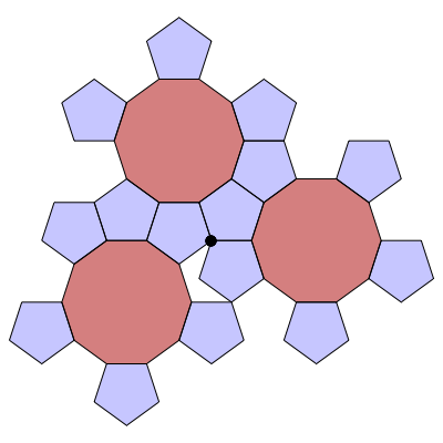 Pentagon-Decagon Branched Covering (Stage 3) - Greg Egan