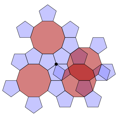 Pentagon-Decagon Branched Covering (Stage 4) - Greg Egan