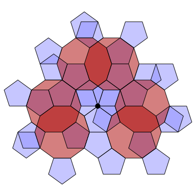 Pentagon-Decagon Branched Covering (Stage 6) - Greg Egan