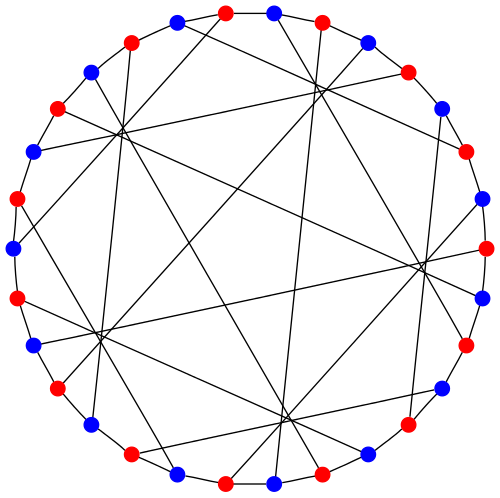 Tutte--Coxeter Graph - Koko90