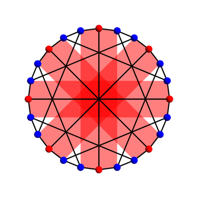 Rescaling Transformations of the McGee Graph - Greg Egan