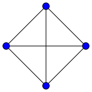 Complete Graph K_4 - Koko90