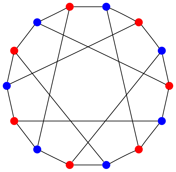 Heawood Graph - Koko90