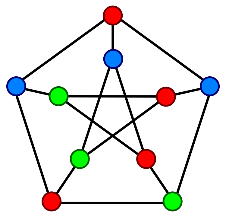 Petersen Graph - Chris Martin