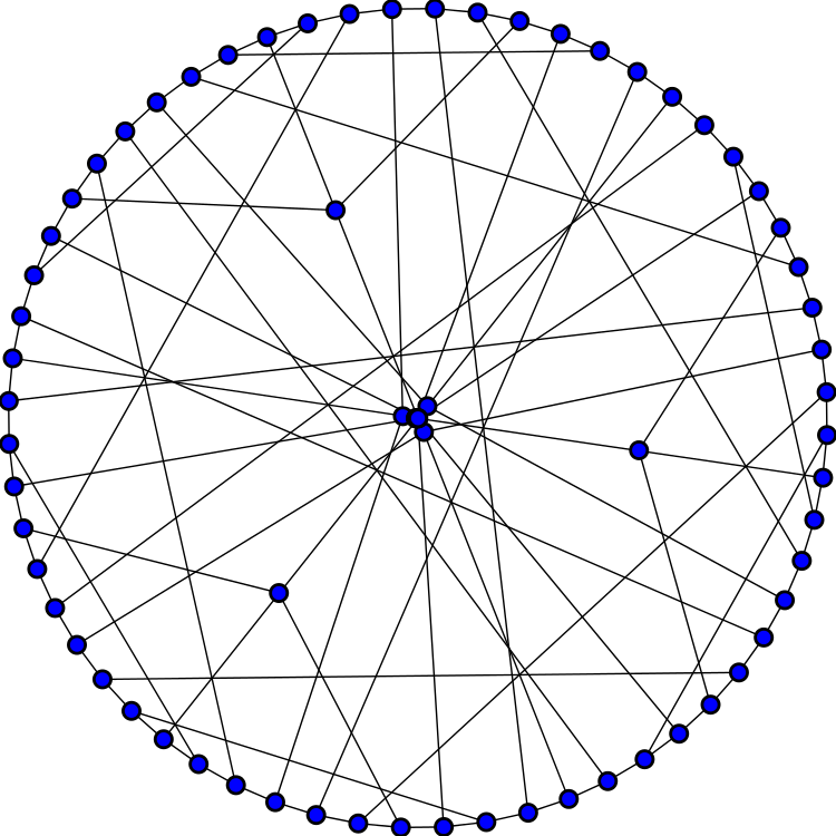 Harries--Wong Graph - Koko90