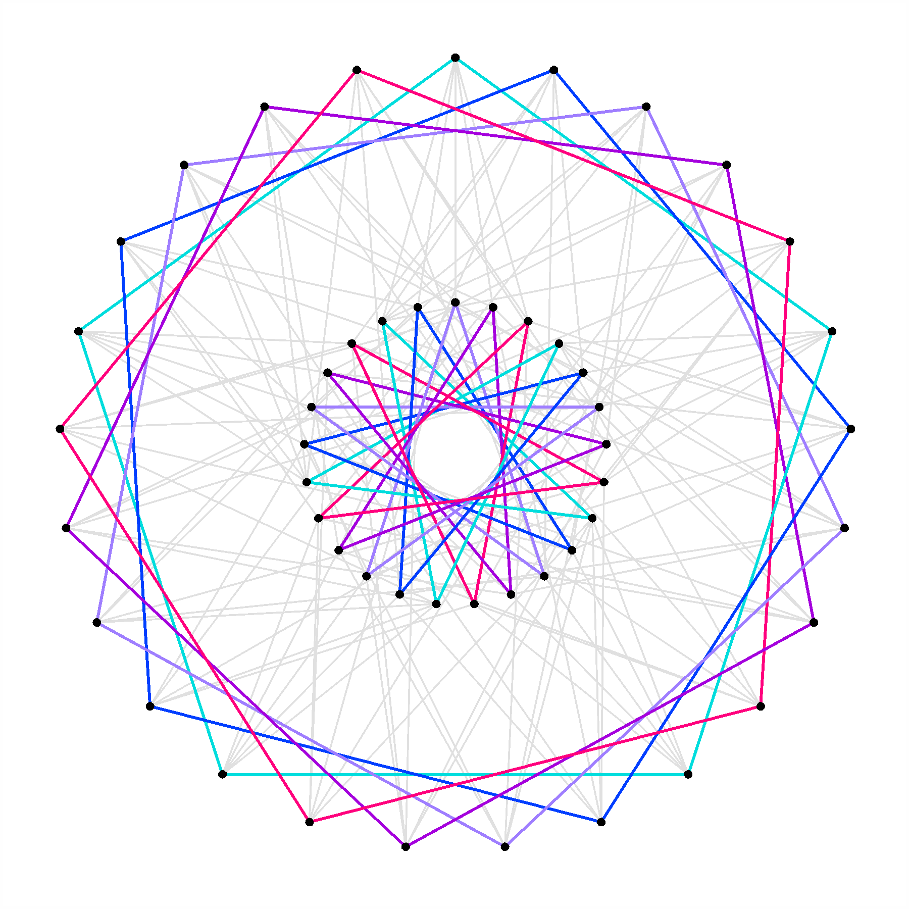 Hoffman--Singleton Graph - Félix de la Fuente