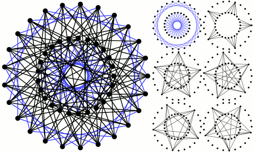 Hoffman--Singleton graph - Claudio Rocchini