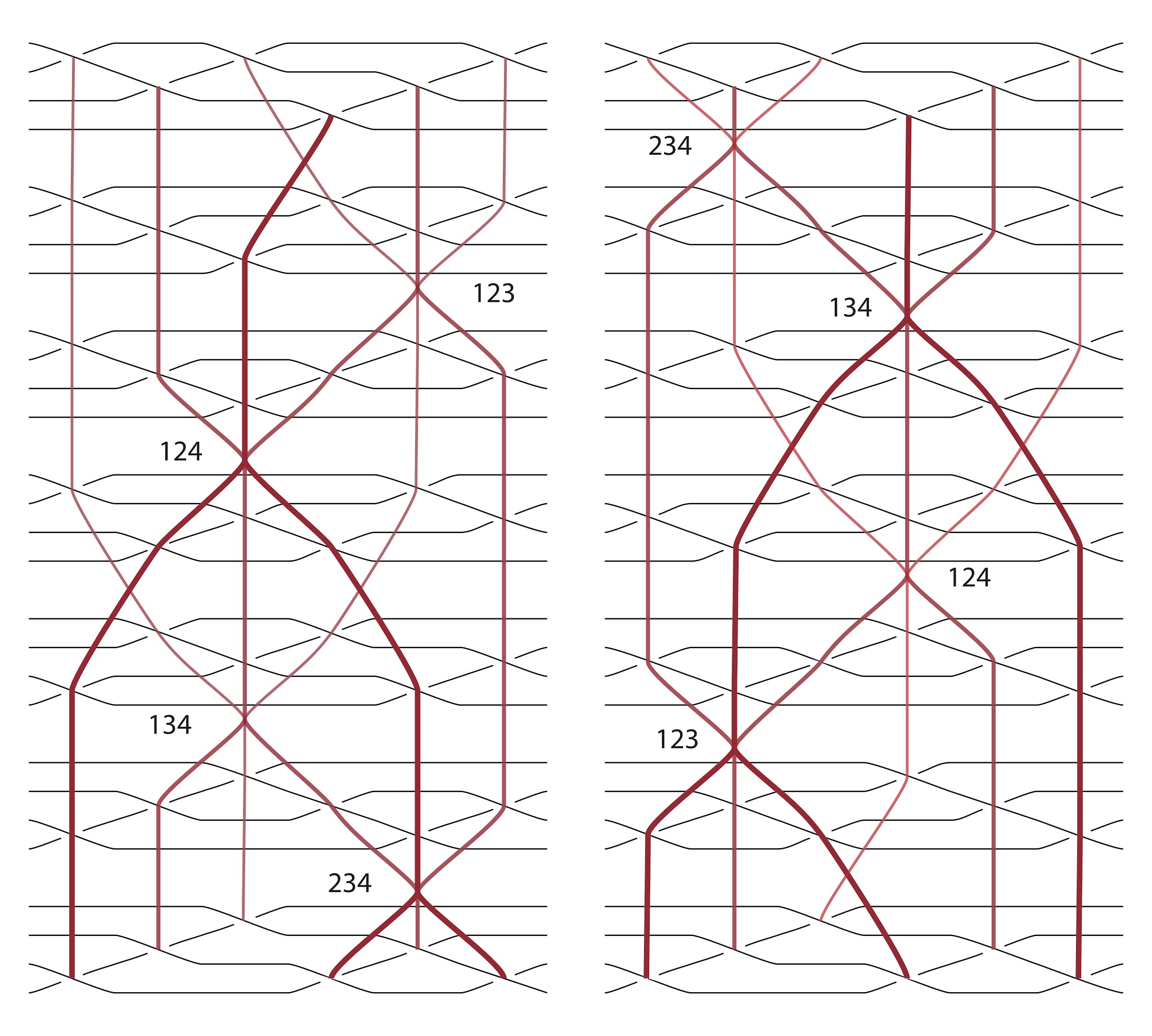 Zamolodchikov Tetrahedron Equation - Scott Carter and Masahico Saito