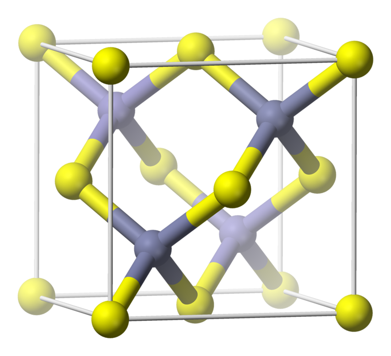 Sphalerite Unit Cell