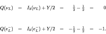 \begin{displaymath}\begin{array}{ccccrcr}
Q(\nu_L) &=& I_3(\nu_L) + Y/2 & = & \...
...) + Y/2 & = & -\frac{1}{2}- \frac{1}{2}&=& -1 . \\
\end{array}\end{displaymath}