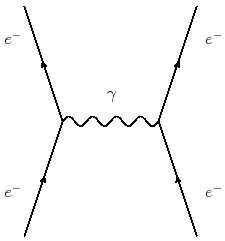 \includegraphics[scale=0.75]{exchange}