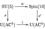 \begin{displaymath}
\xymatrix{
{\rm SU}(5) \ar[r]^{\psi} \ar[d]_\rho & {\rm Spin...
...bda {\mathbb C}^5) \ar[r]^1 & {\rm U}(\Lambda {\mathbb C}^5)
}
\end{displaymath}