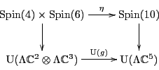 \begin{displaymath}
\xymatrix{
{\rm Spin}(4) \times {\rm Spin}(6) \ar[r]^-\eta \...
...3) \ar[r]^-{{\rm U}(g)} & {\rm U}(\Lambda {\mathbb C}^5) \\
}
\end{displaymath}
