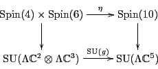 \begin{displaymath}
\xymatrix{
{\rm Spin}(4) \times {\rm Spin}(6) \ar[r]^-\eta \...
...}^3) \ar[r]^-{{\rm SU}(g)} & {\rm SU}(\Lambda {\mathbb C}^5)
}
\end{displaymath}