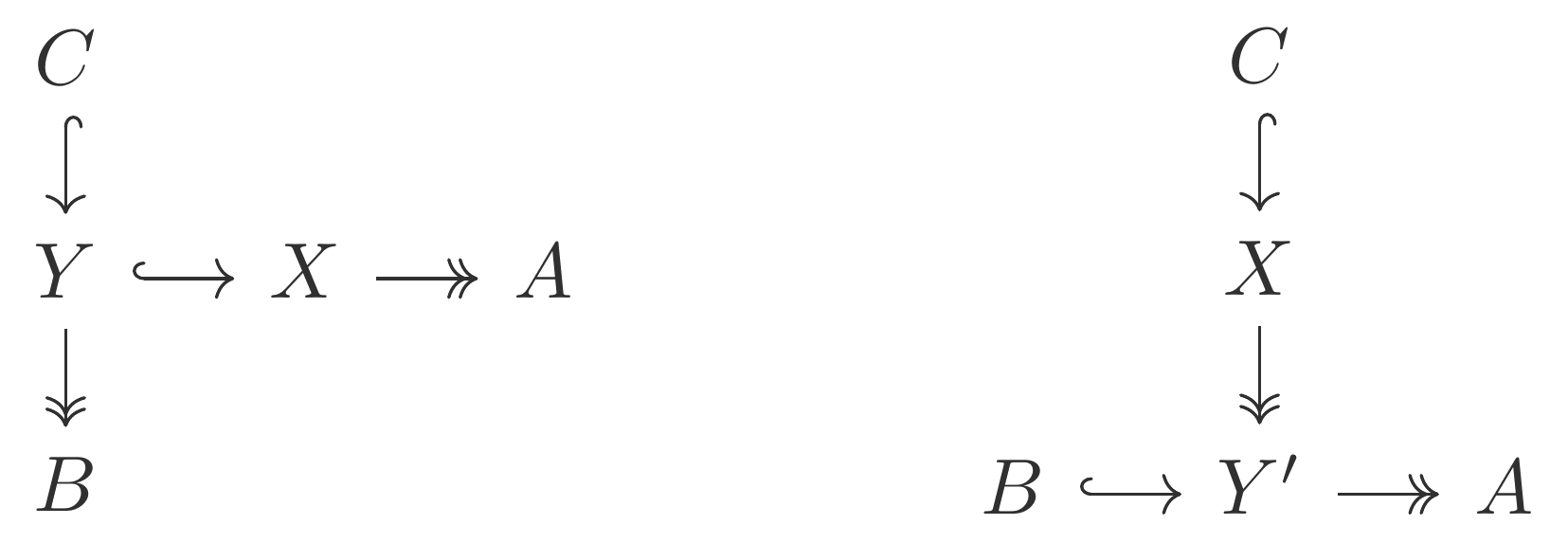 Image of diagrams of the filtration and cofiltration suggested by the last equation.