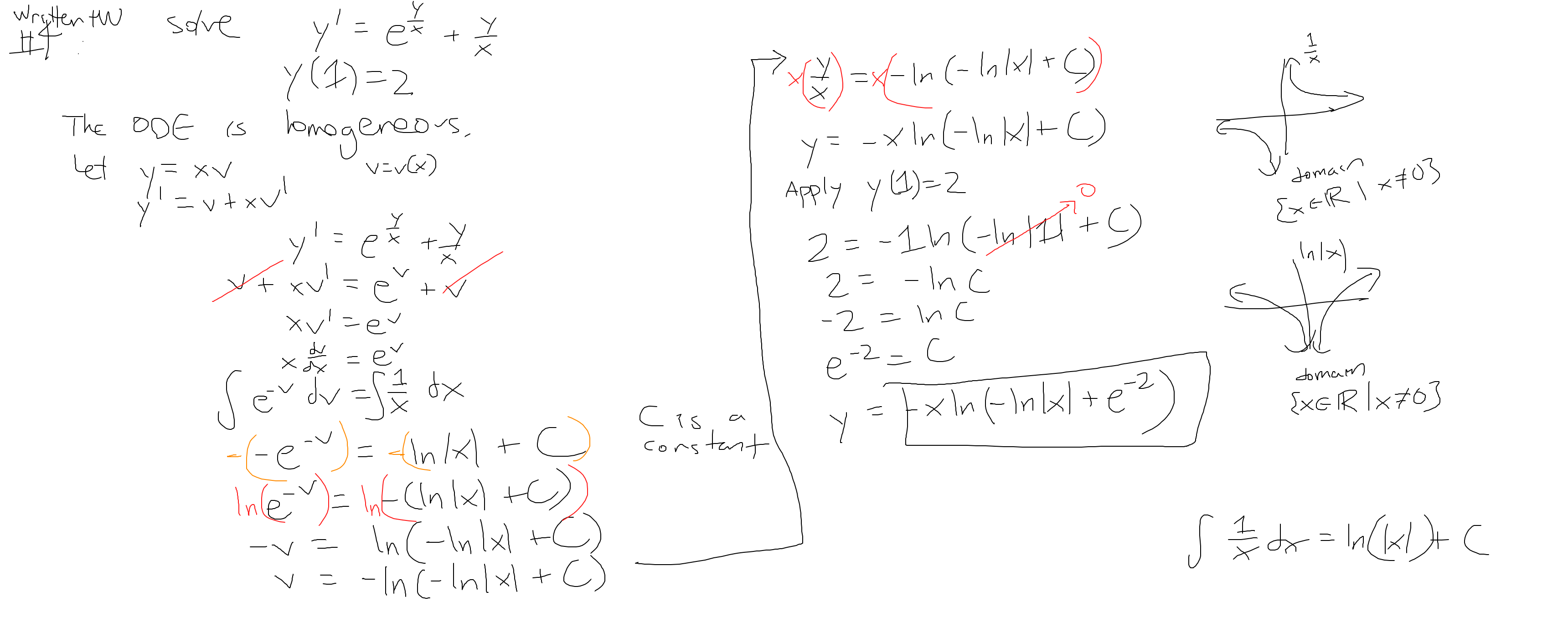 Ryan Ta Ucr Mathematics